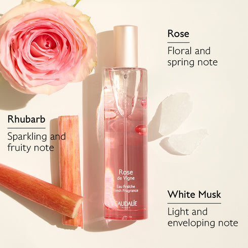 Rose de Vigne fragrance Set